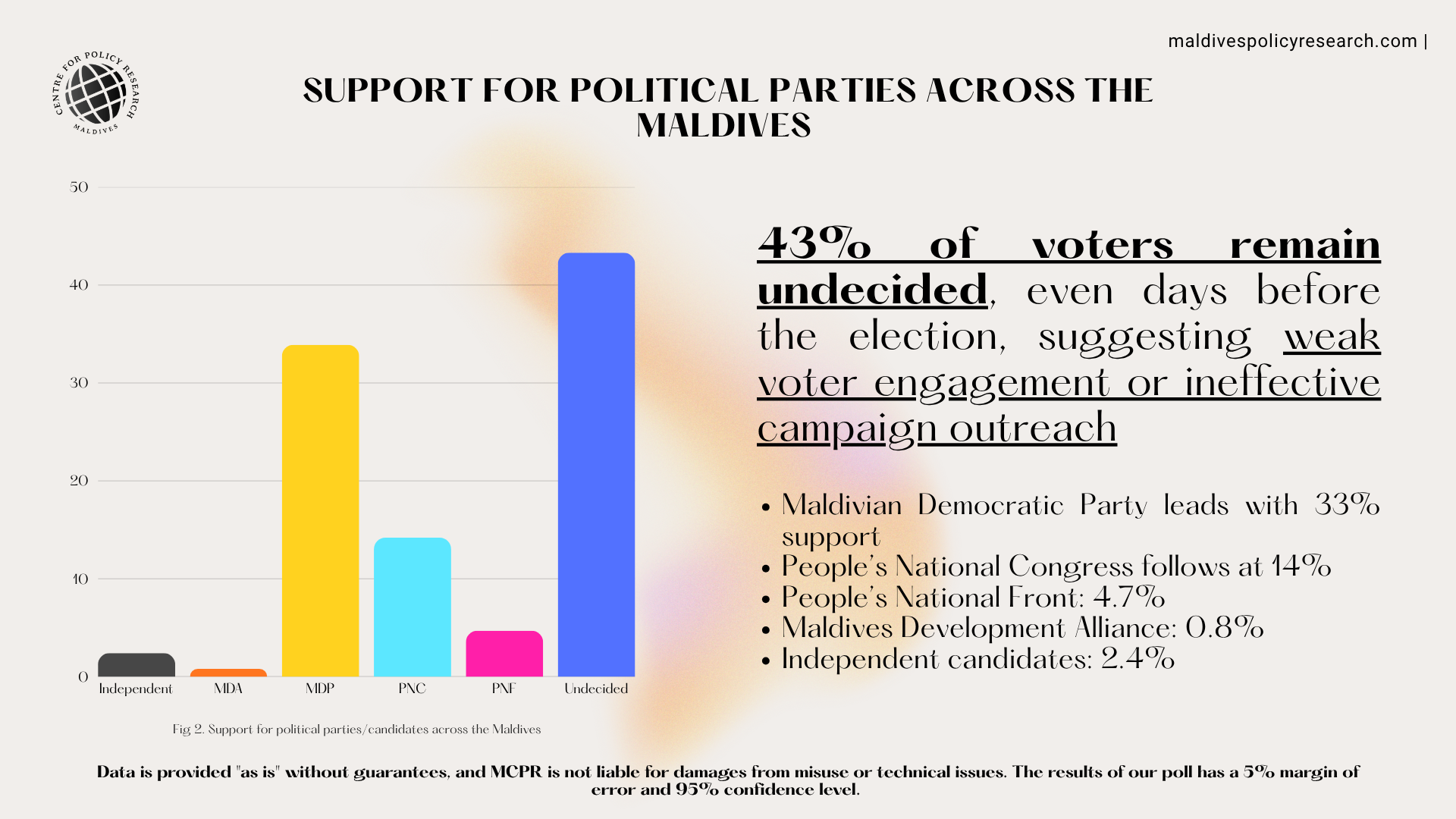 Polling Public Support for the 4th April Referendum and Local Council Elections 2026